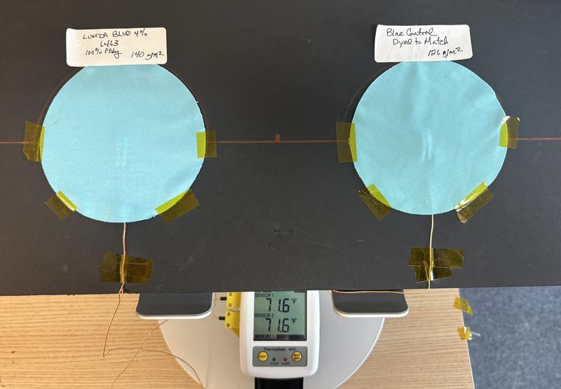 Thermal test baseline, fabric indoors